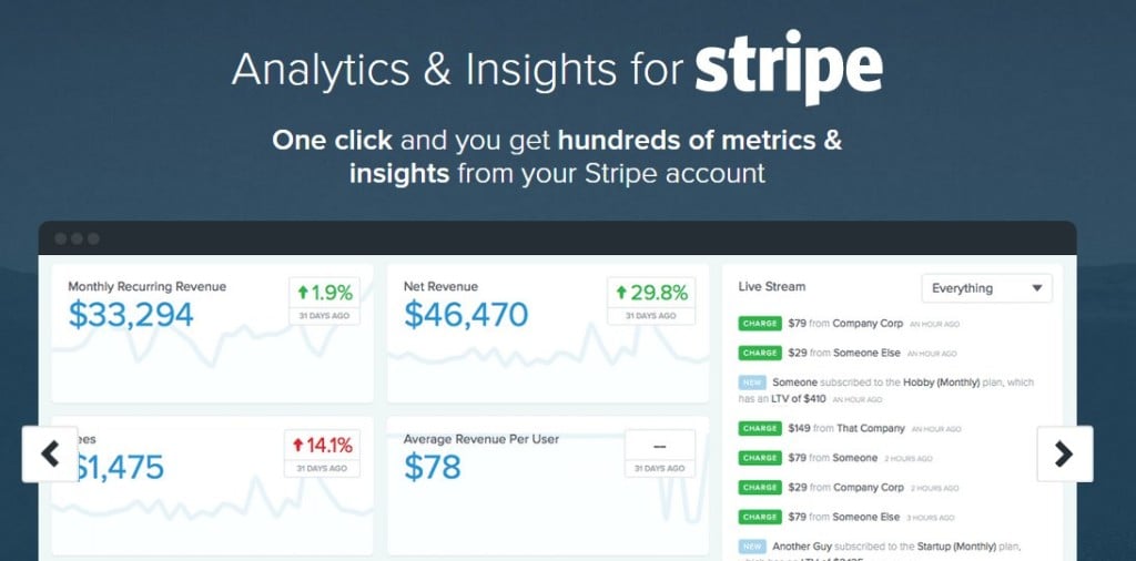 baremetrics
