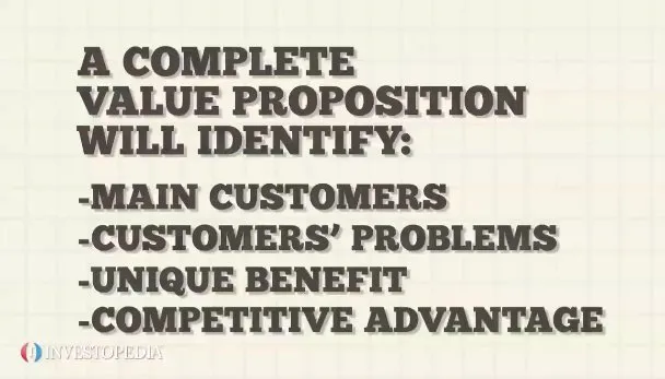 unique-value-proposition-investopedia