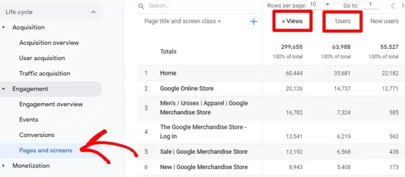 Google Analytics report showing page views and user metrics for various pages, including the home page and the Google Merchandise Store.