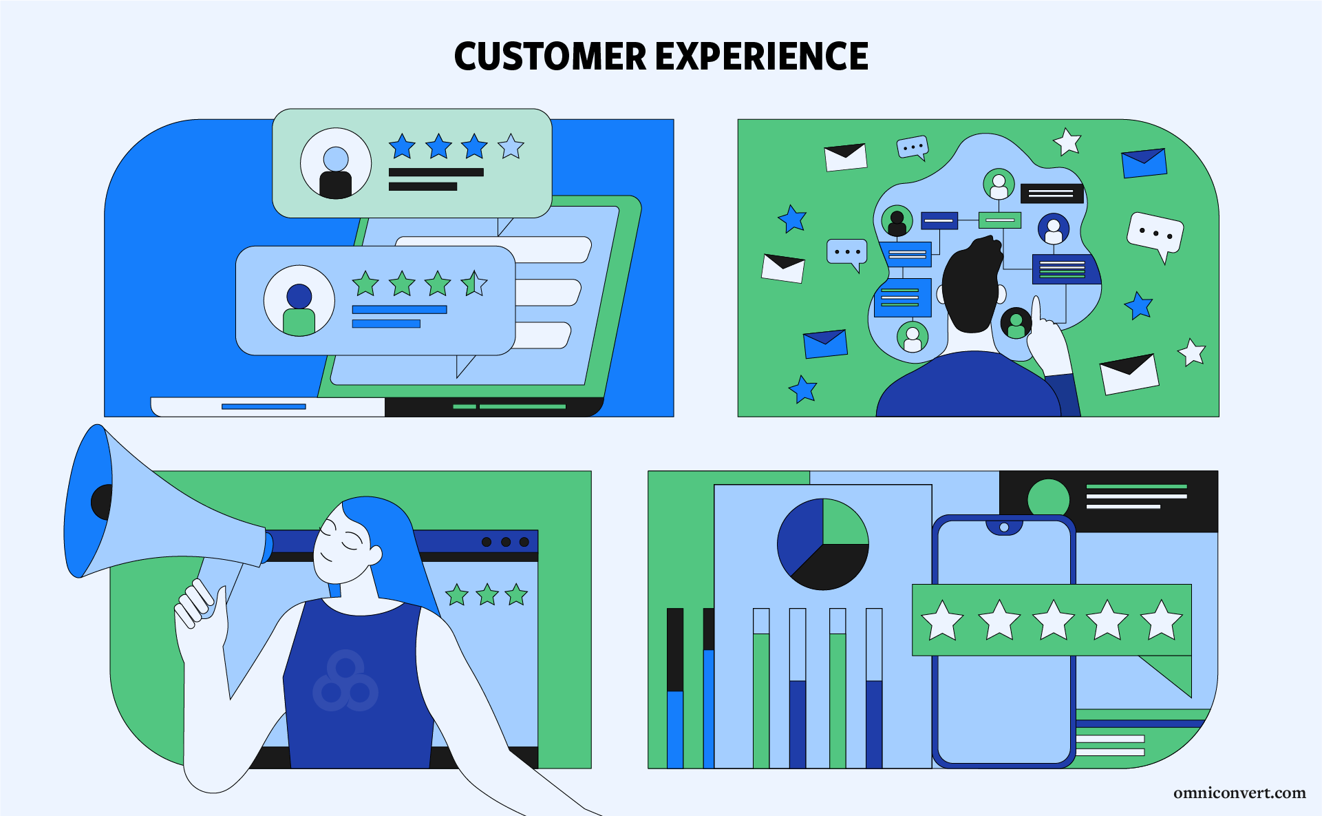 Customer Experience Illustration