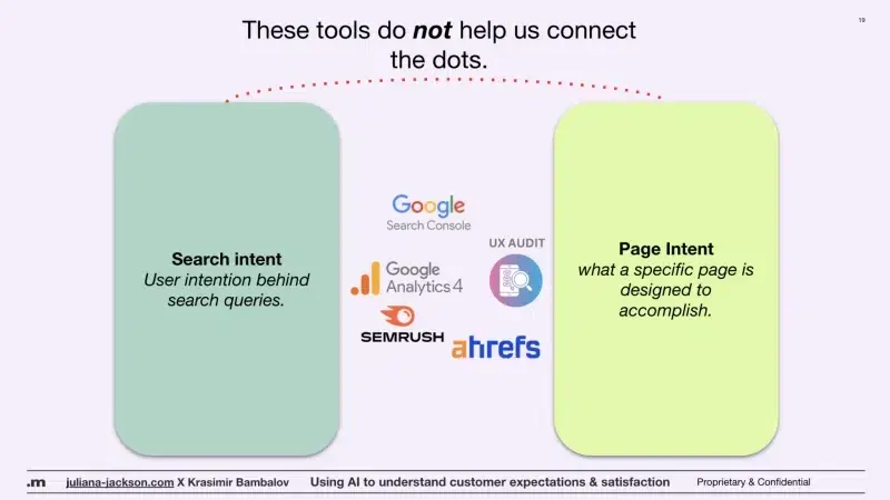 Illustration of tools that do not connect search intent and page intent