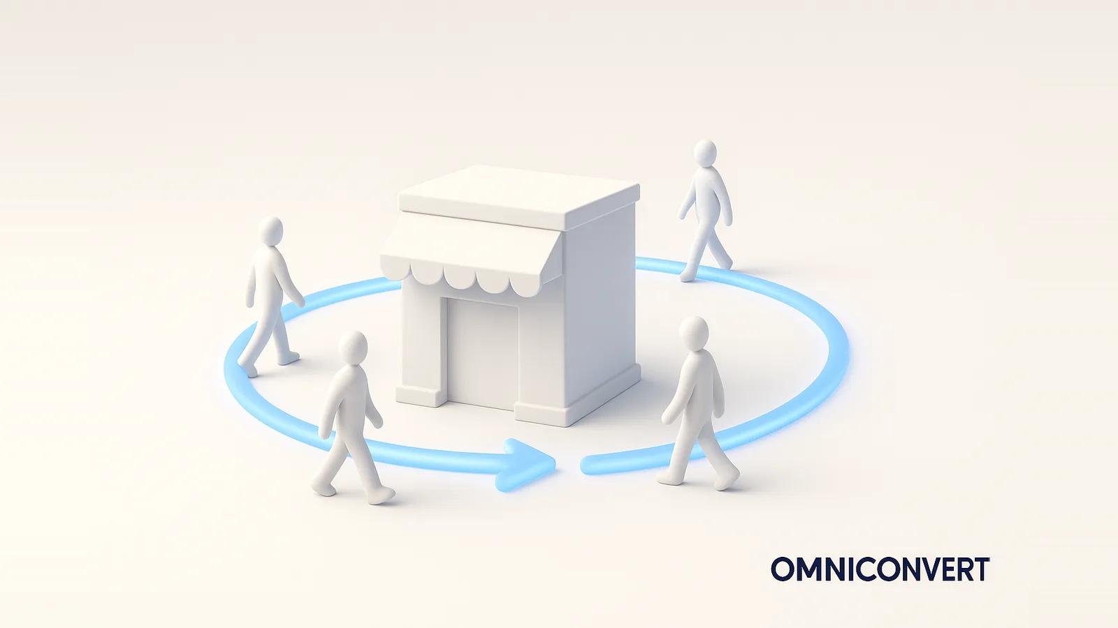 Customer retention examples: brands keeping customers coming back through loyalty, personalization, referrals, and a human post-purchase experience