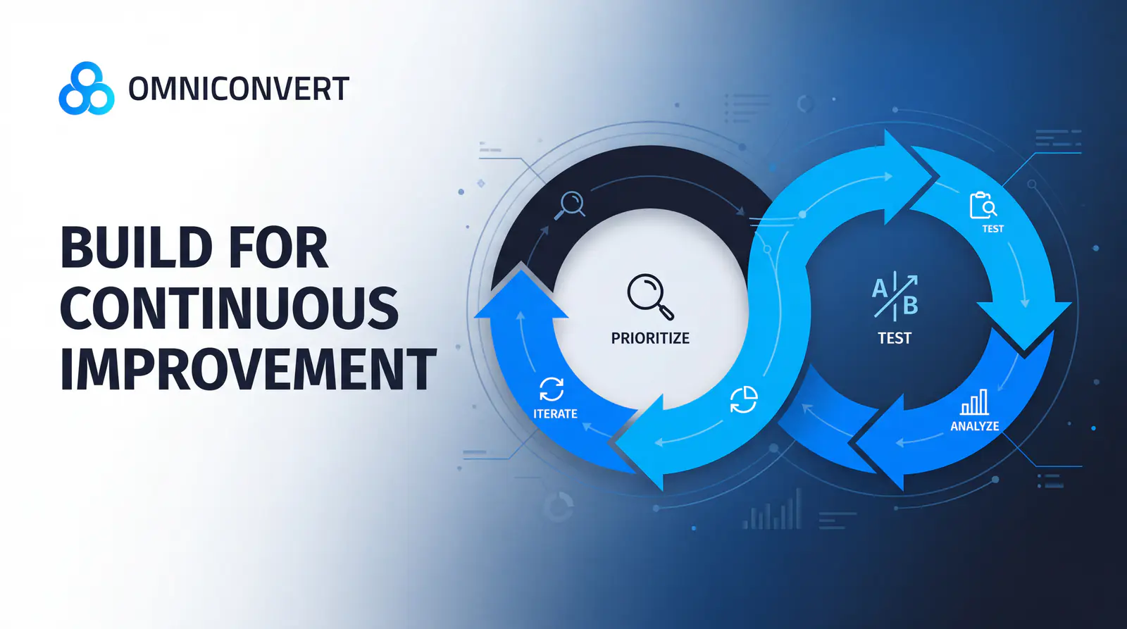Simplifying A/B testing setup and audience segmentation workflows