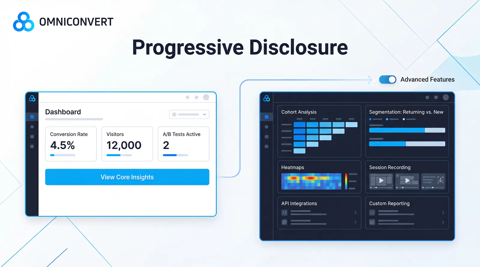 A/B Testing Platforms: What Separates Tools That Deliver From Those That Frustrate