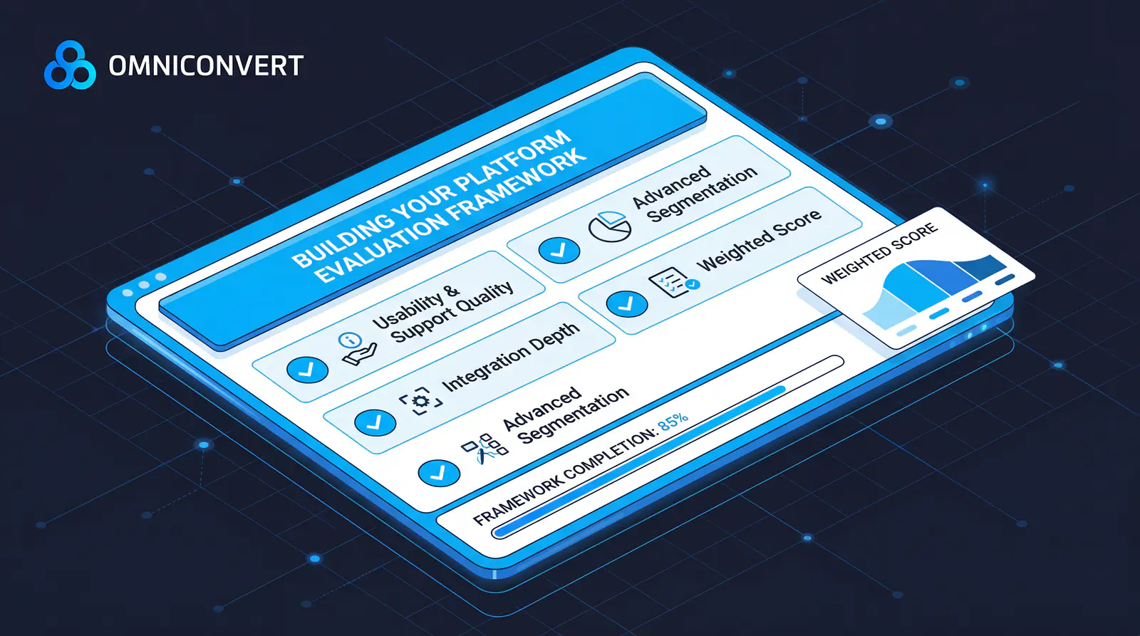 Framework scorecard showing weighted criteria: usability, support quality, integration depth, advanced segmentation