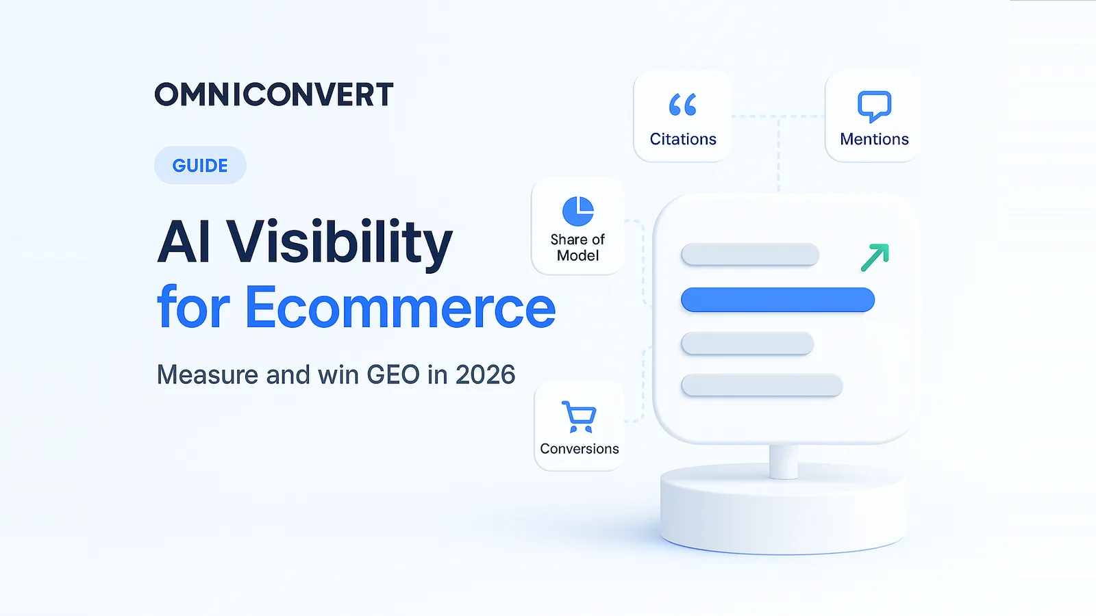 AI Visibility for Ecommerce: How to Measure & Win GEO