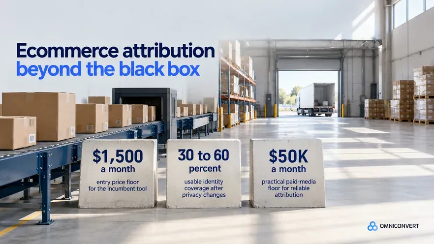 7 Best Northbeam Alternatives for Ecommerce Attribution (2026)