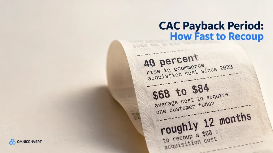 CAC Payback Period: How Fast DTC Brands Recoup CAC