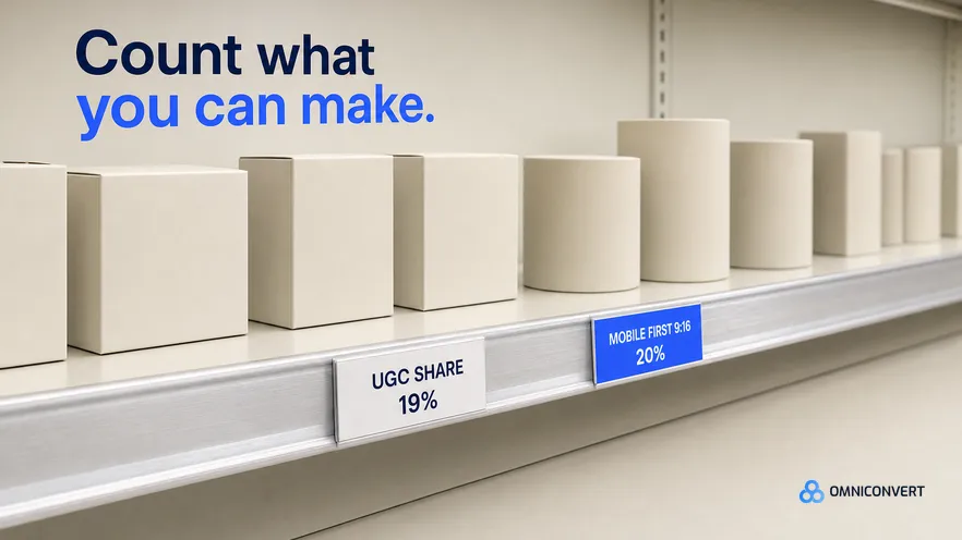 The Creative Mix Audit: UGC Share, Format Split (2026)