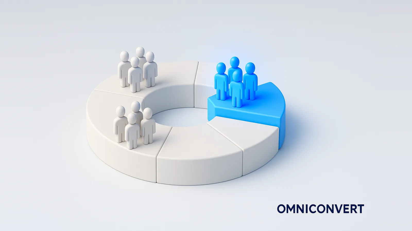 Customer segmentation models: one customer base sorted into distinct segment groups, with the highest-value segment highlighted