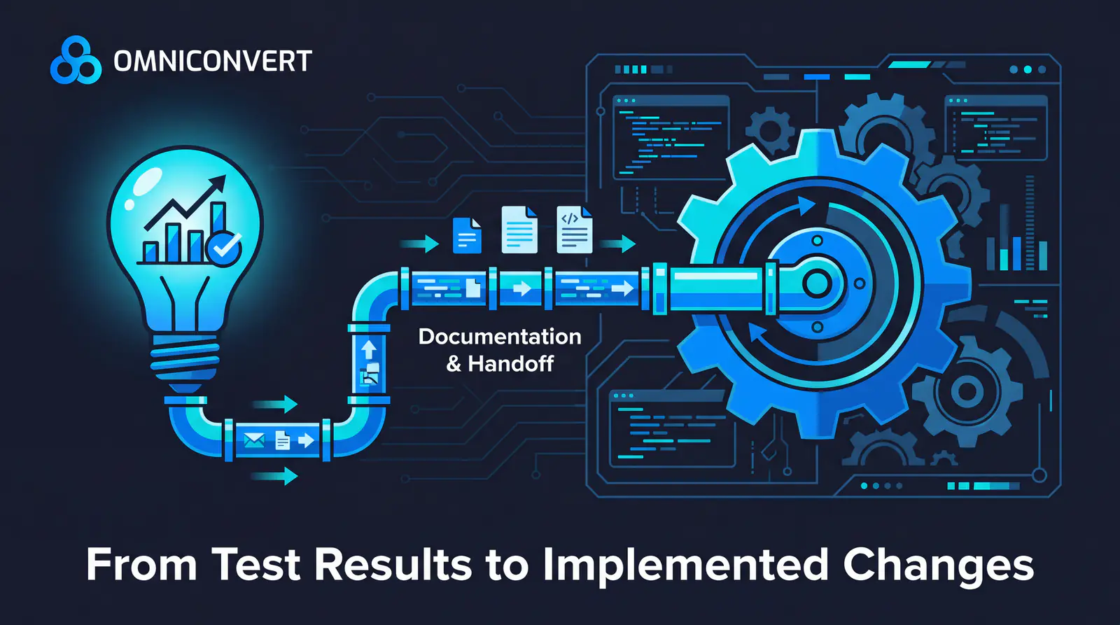 Building daily A/B testing habits for continuous optimization