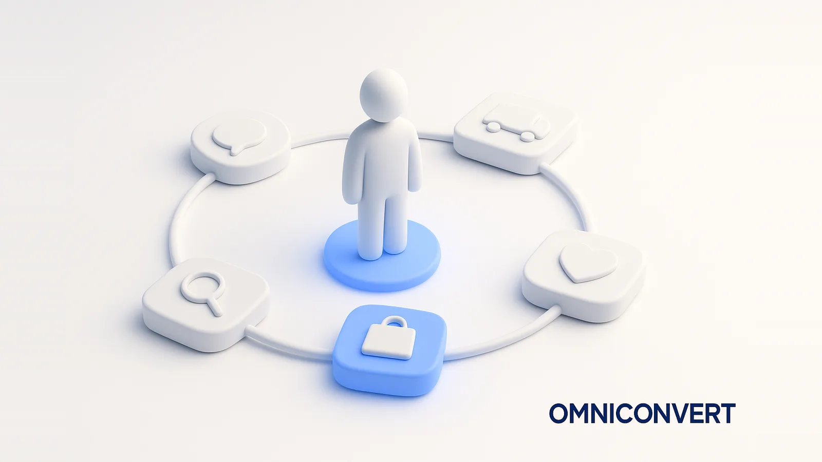 eCommerce customer experience: a customer figure moving smoothly through a connected journey of touchpoints around a store, one glowing blue, showing the sum of every interaction