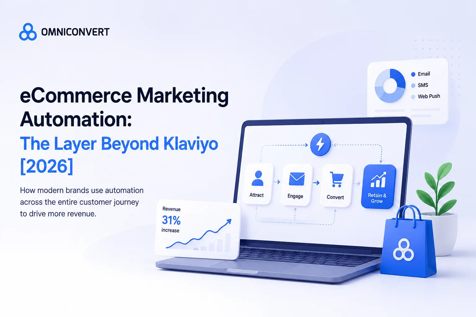 eCommerce Marketing Automation: The Layer Beyond Klaviyo [2026]