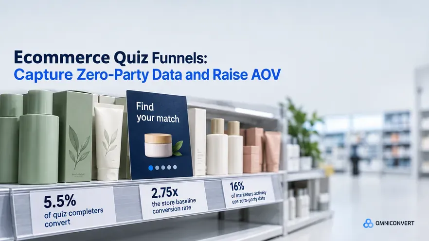 Ecommerce Quiz Funnel: Capture Zero-Party Data, Raise AOV