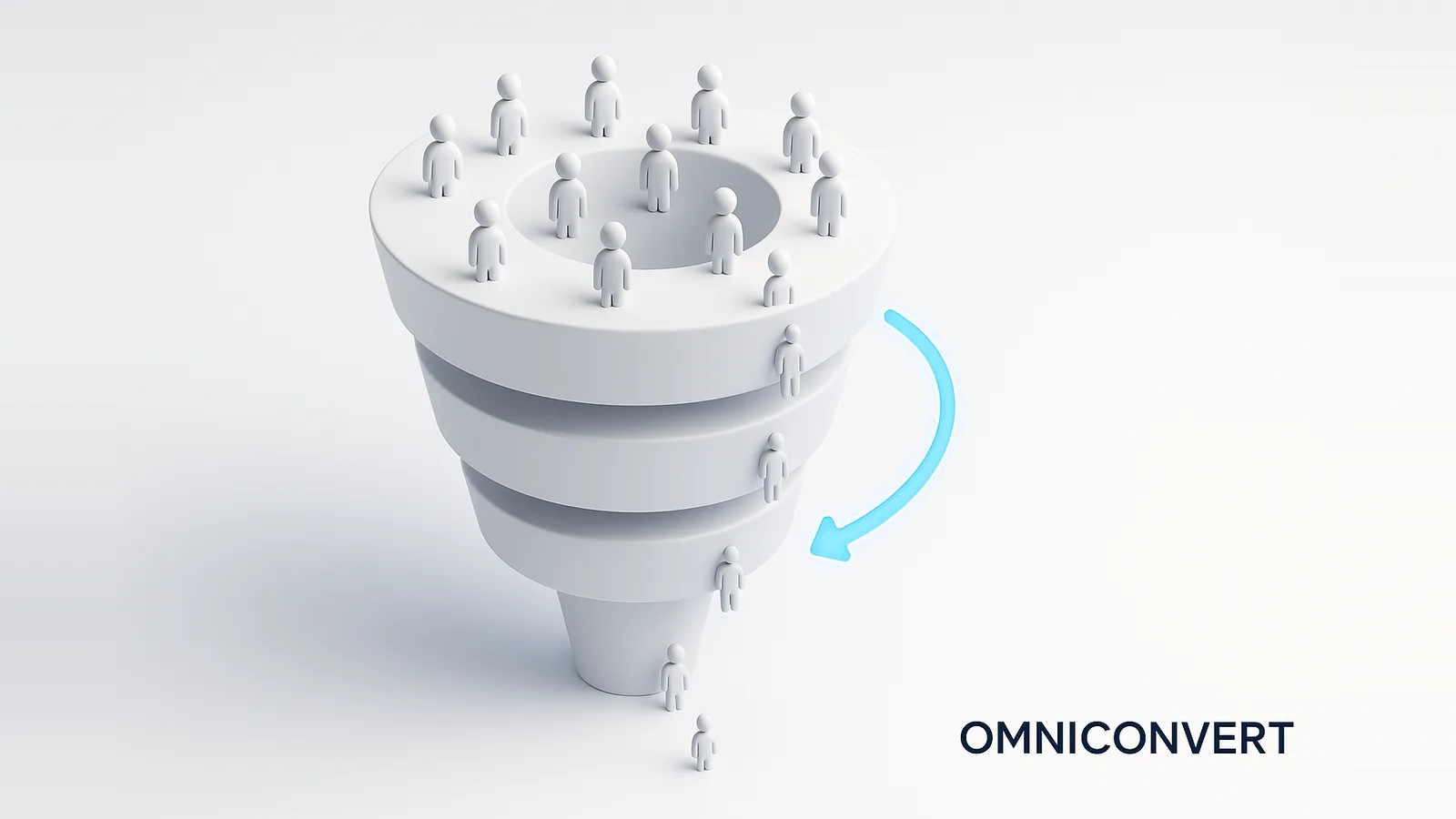 eCommerce sales funnel: a four-tier matte stepped funnel of figures narrowing downward, with a single glowing blue loop curving from the bottom back to the top for retention