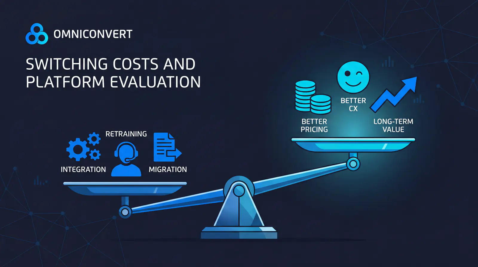 Balancing comprehensive optimization capabilities with team usability