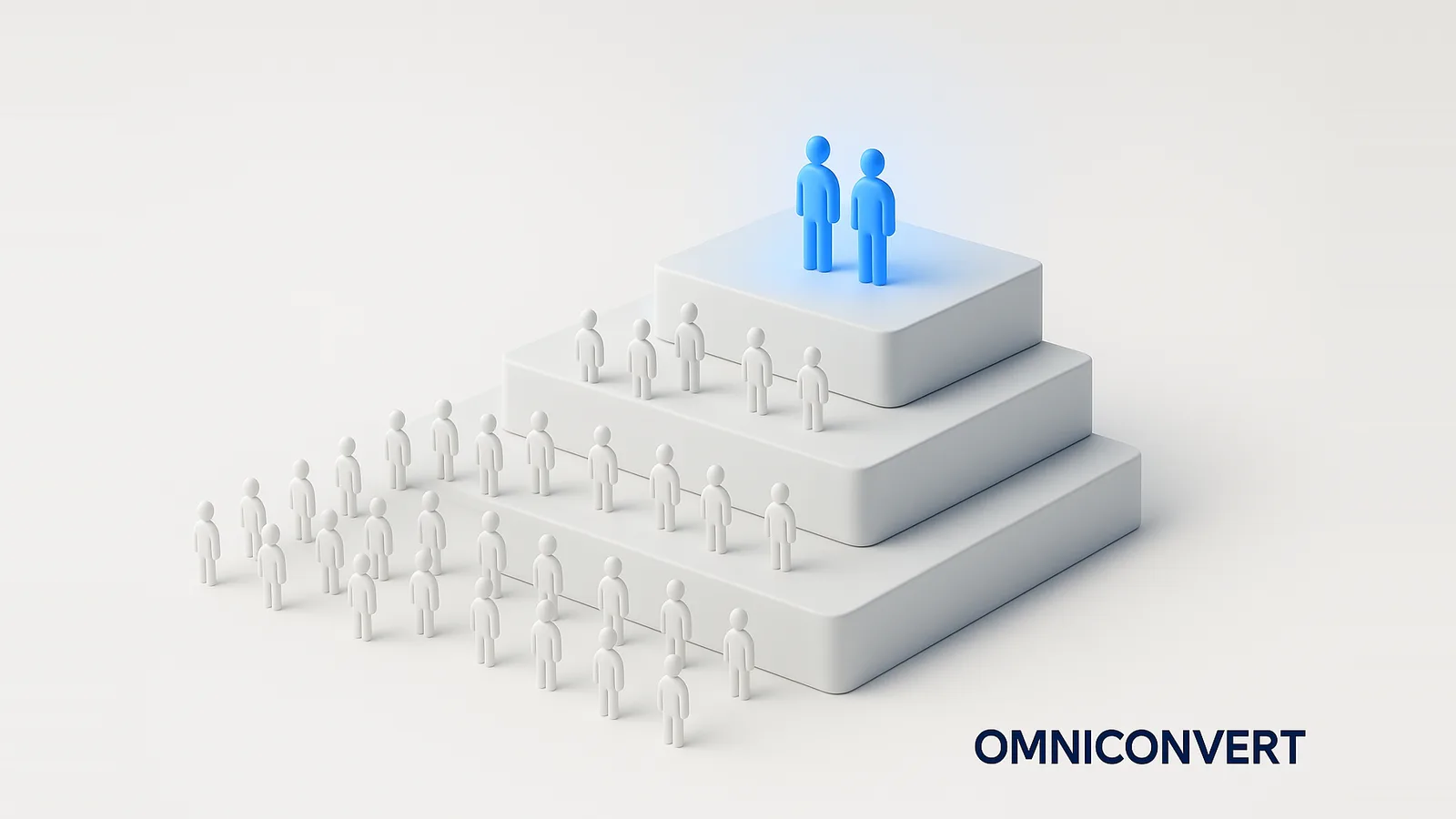 Engagement metrics organized into a framework: reach, attention, action, and loyalty signals leading to customer value