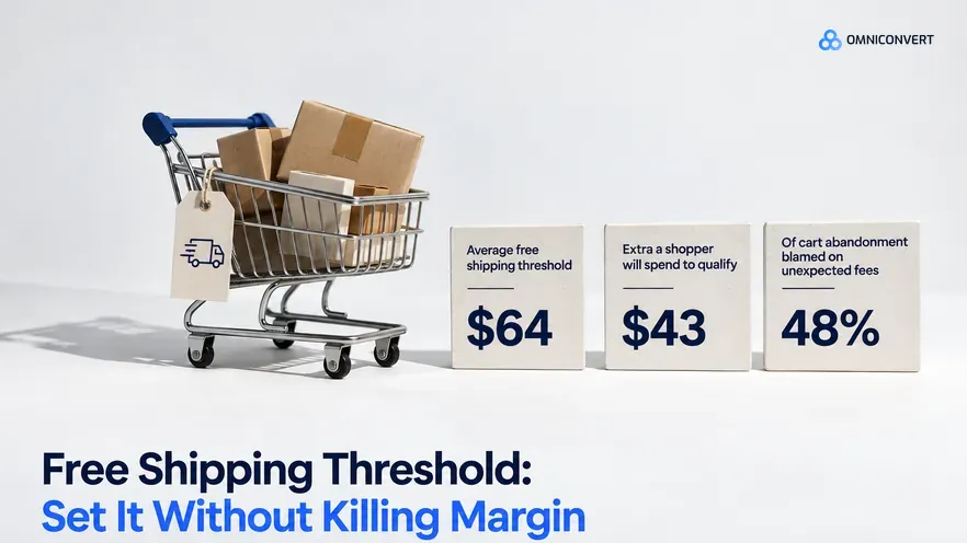 Free Shipping Threshold: Set It Without Killing Margin