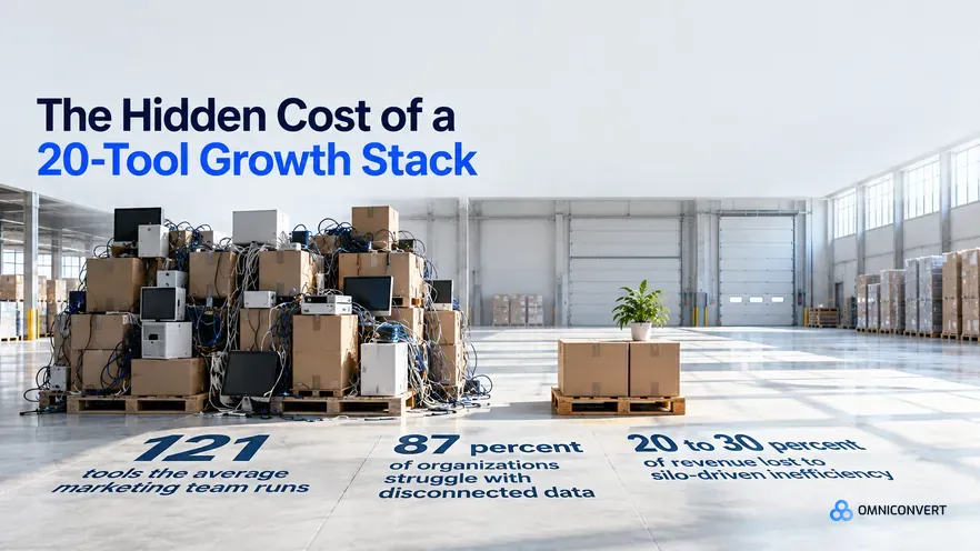 The Hidden Cost of a 20-Tool Growth Stack