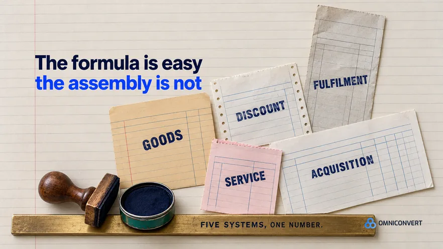 How to Measure True Profit, Not ROAS