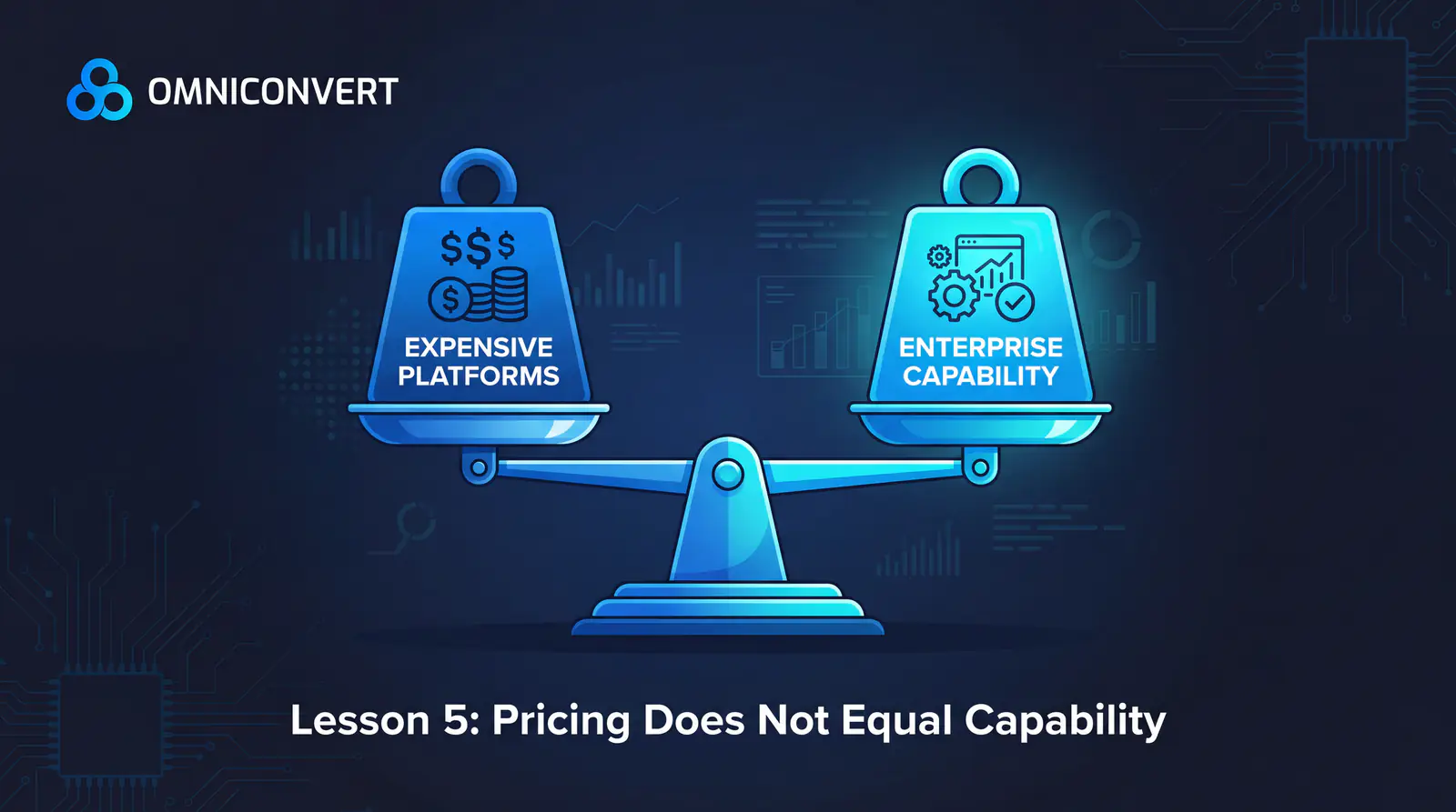 Vendor support quality as the real differentiator in A/B testing programs
