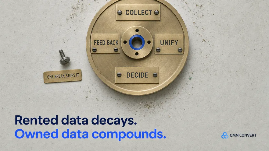 The Data Flywheel: Why Owned Data Compounds in Ecommerce