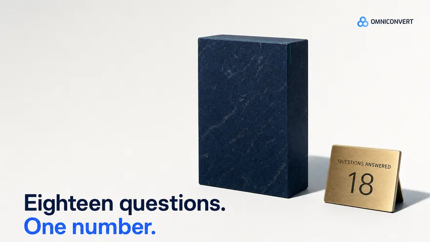 True Profit FAQ: 18 Questions eCommerce Teams Ask