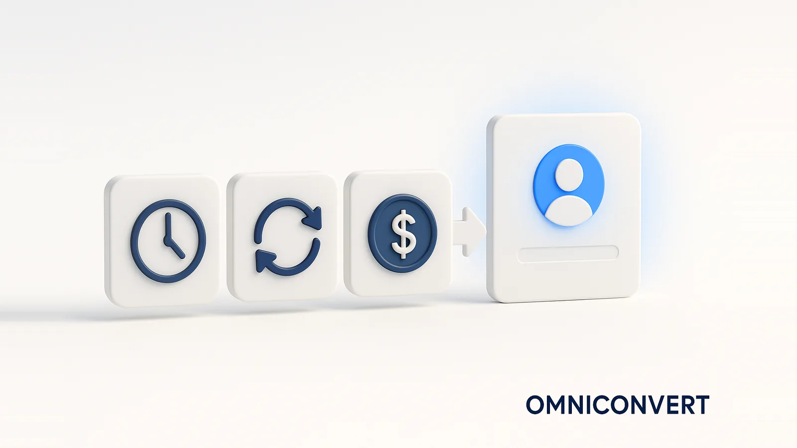 RFM explained: a clock for recency, repeat arrows for frequency, and a coin stack for monetary value pointing to one highlighted blue customer