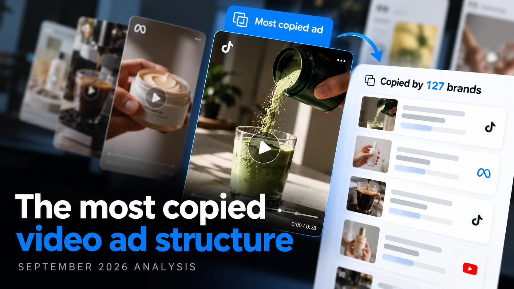 The Most-Copied Ad Structure of September 2026: Over 1,000 Brands Filmed the Same Shot. Did You?