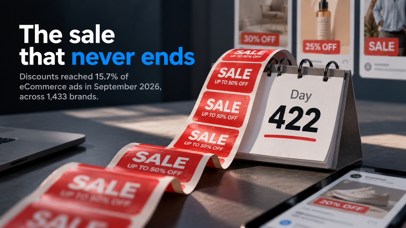 The Sale That Never Ends, September 2026: 111 Discount Ads Are Over a Year Old, and Some Still Yell “Last Chance”
