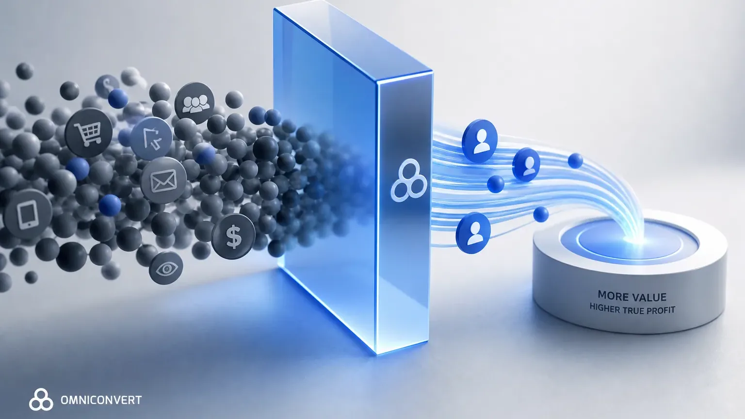 AdRoll vs Smartly.io vs Omniconvert Commander (2026): SMB vs enterprise