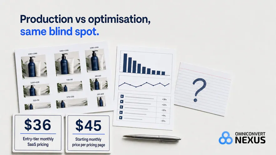 Creatopy vs Madgicx vs Omniconvert Commander (2026): Production vs optimisation, same blind spot.