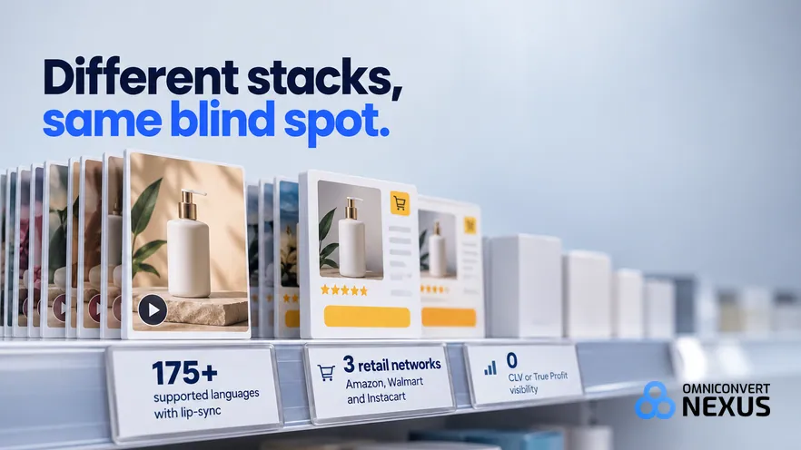 HeyGen vs Pacvue vs Omniconvert Commander (2026): Different stacks, same blind spot.