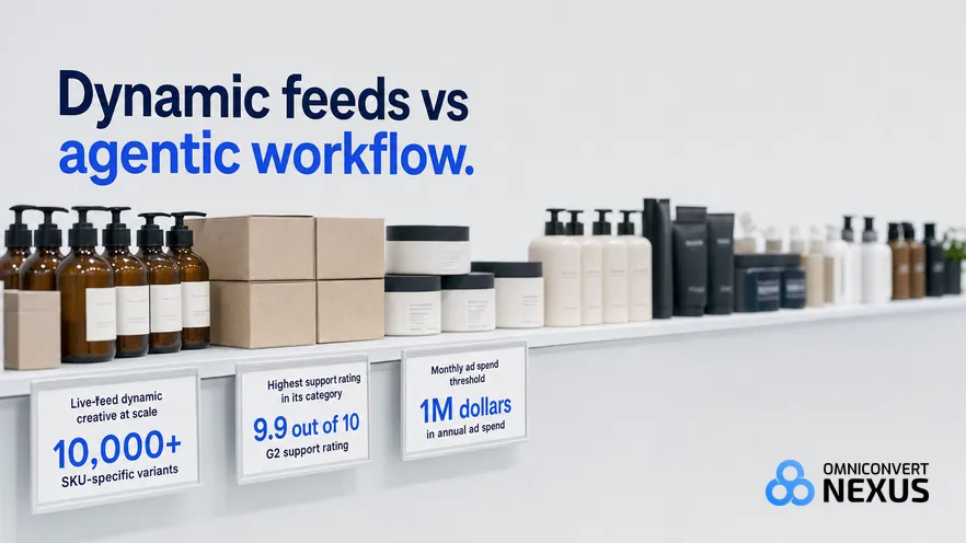 Hunch vs Omneky vs Omniconvert Commander (2026): Dynamic feeds vs agentic workflow.