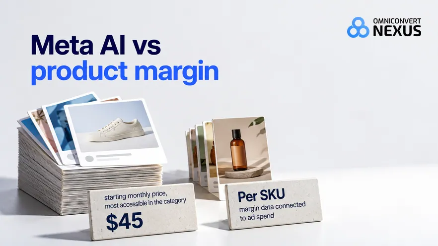 Madgicx vs ROI Hunter vs Omniconvert Commander (2026): Meta AI vs product margin