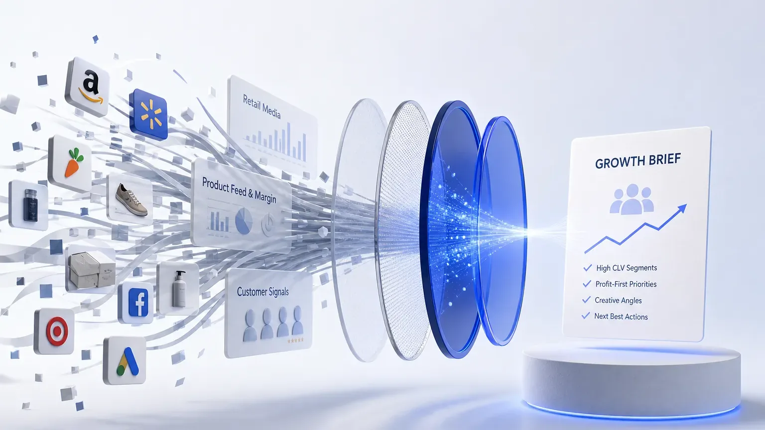 Pacvue vs ROI Hunter vs Omniconvert Commander (2026): retail vs product margin