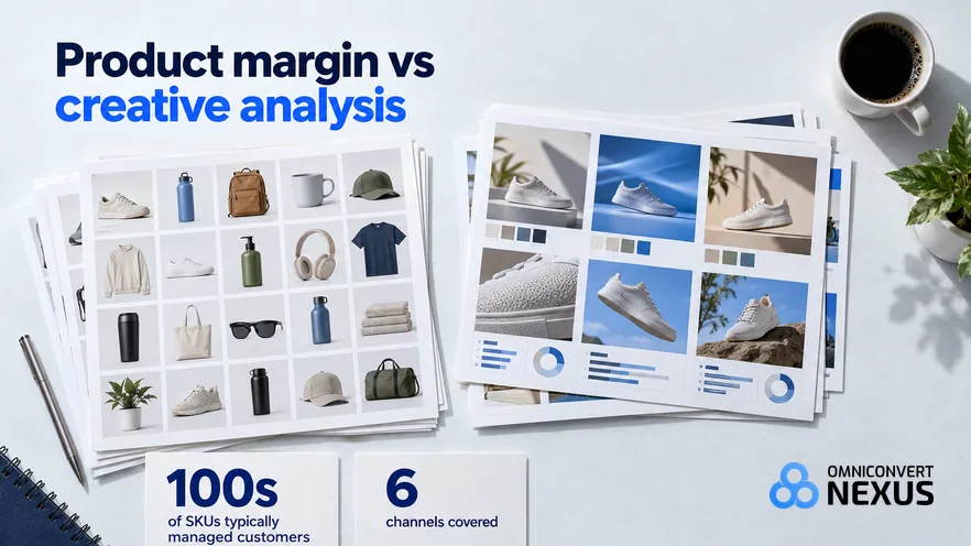 ROI Hunter vs VidMob vs Omniconvert Commander (2026): Product margin vs creative analysis