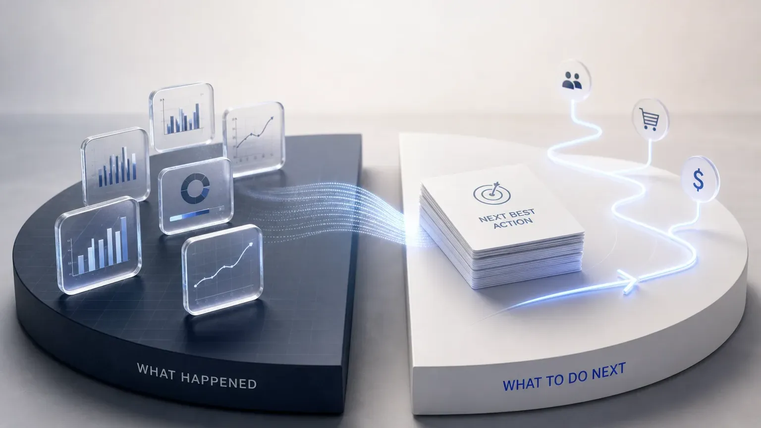 Motion alternative (2026): the analytics-to-action gap