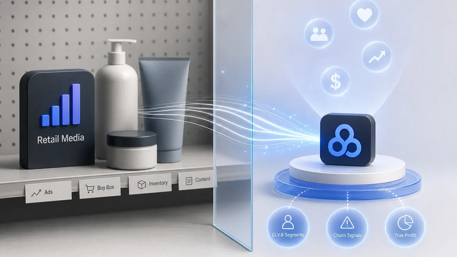 Pacvue alternative (2026): retail media vs lifetime value
