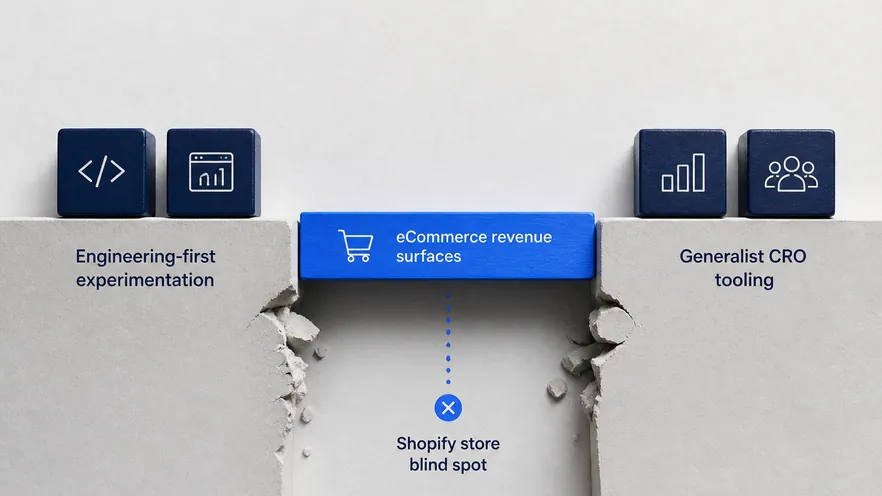 AB Smartly, Webtrends Optimize, and Omniconvert Explore compared: developer-led server-side experimentation and generalist all-inclusive CRO tooling versus a Shopify-native eCommerce CRO platform measured in revenue per visitor.