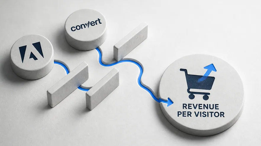 Adobe Target vs Convert.com vs Omniconvert Explore