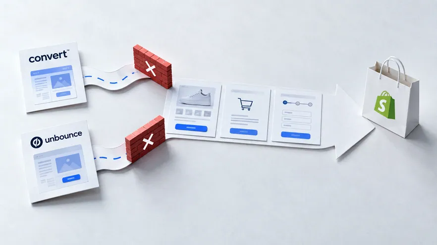 Convert.com vs Unbounce vs Omniconvert Explore