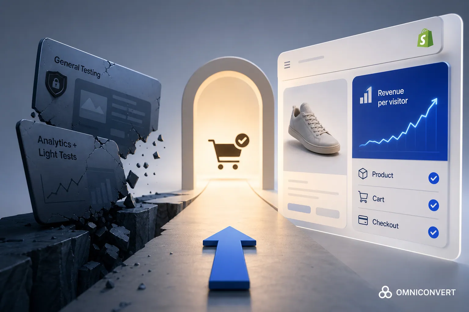 Convert, UseItBetter, and Omniconvert Explore compared: privacy-first A/B testing and behavior analytics with light testing versus Shopify-native eCommerce CRO measured in revenue per visitor.