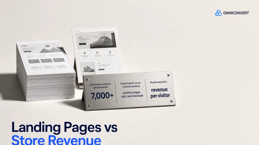 Fibr AI vs Unbounce vs Omniconvert Explore
