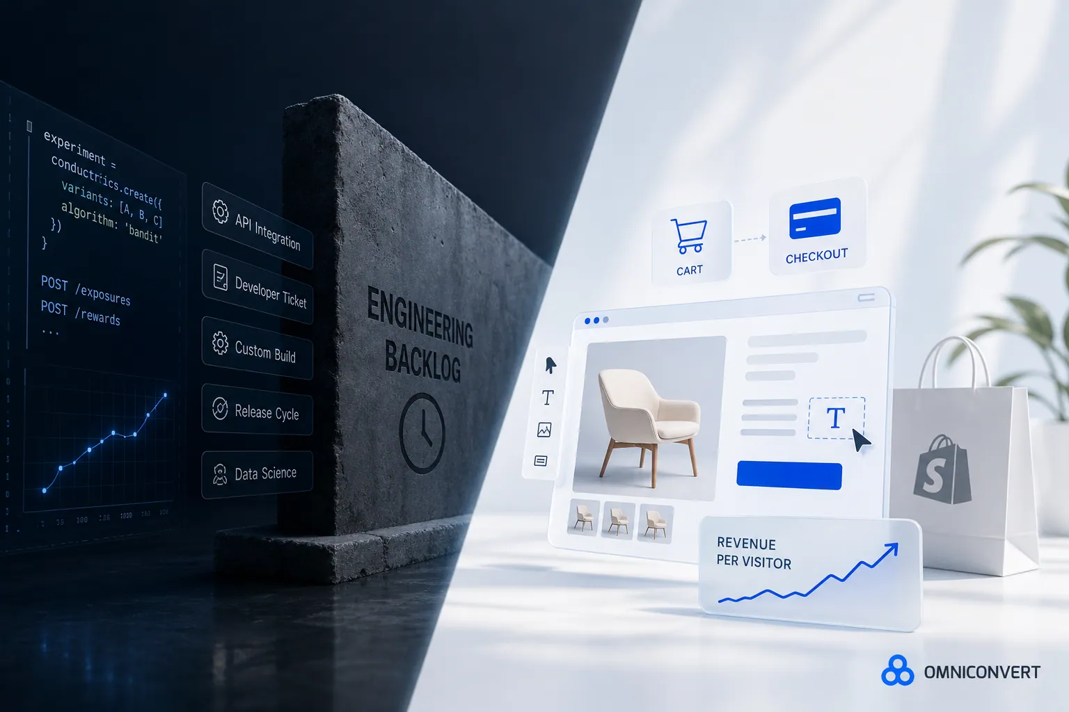Omniconvert Explore and Conductrics compared for API-first adaptive experimentation versus Shopify eCommerce CRO.