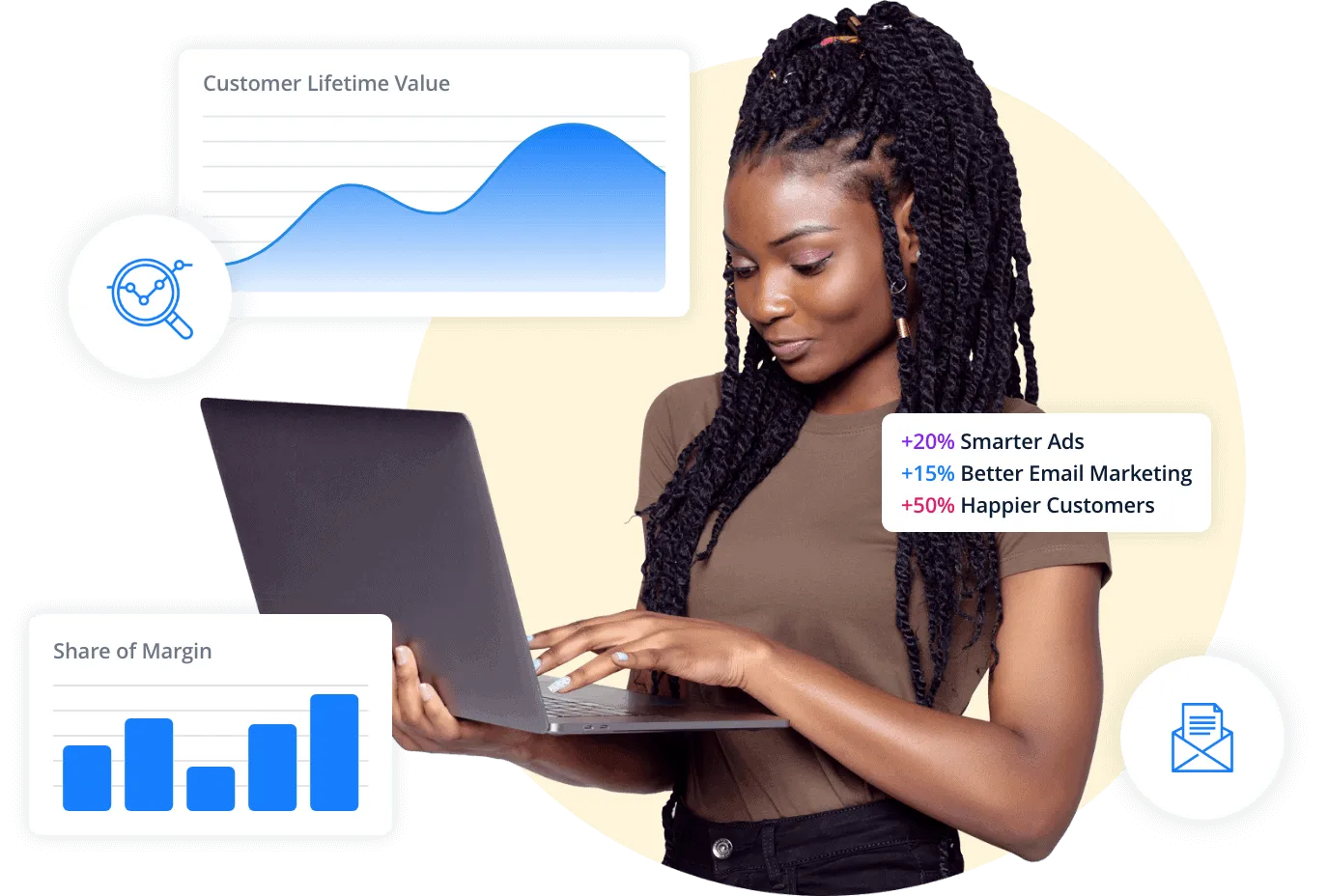Customer Lifetime Value Software