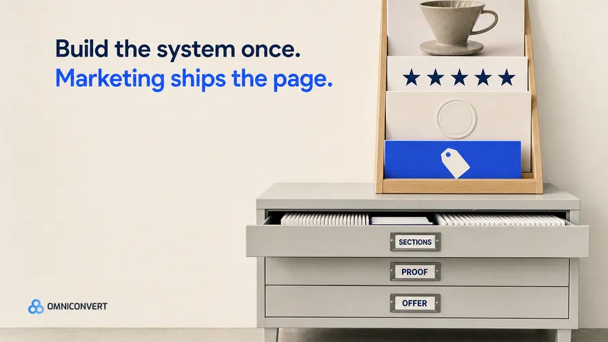 A grey flat-file cabinet with drawers labelled Sections, Proof and Offer, topped by an oak rack of printed page sections: a product photo, a star rating, a seal and a blue offer board