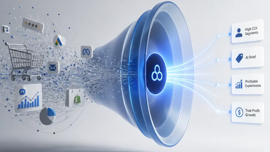 AdRoll vs Icon vs Nexus (2026): Retargeting vs AI creative.