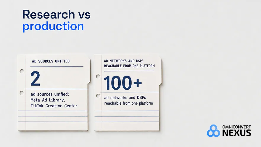 Atria vs Bannerflow vs Nexus (2026): Research vs production