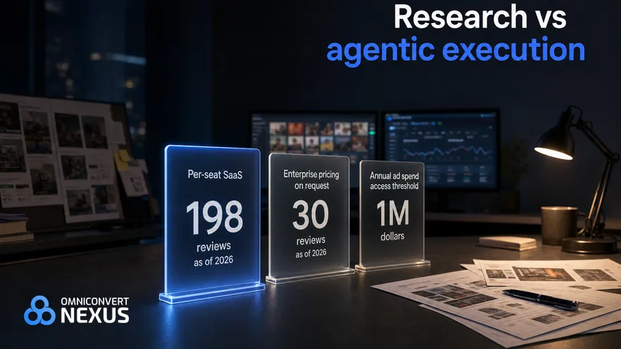 Atria vs Omneky vs Nexus (2026): research vs agentic execution